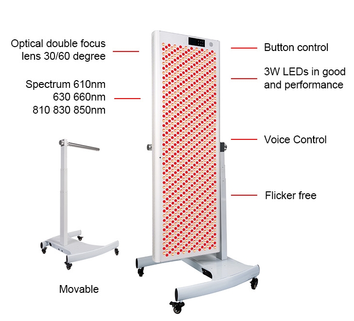 PDT Red Light Therapy Device သည် Body Contouring အတွက် အလုပ်လုပ်ပါသလား။